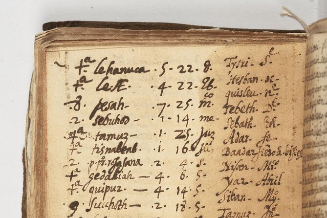 Arrivals & Survival of Jews in Mexico from 1519 - Plaza Loreto and Mexico’s first purpose-built synagogues