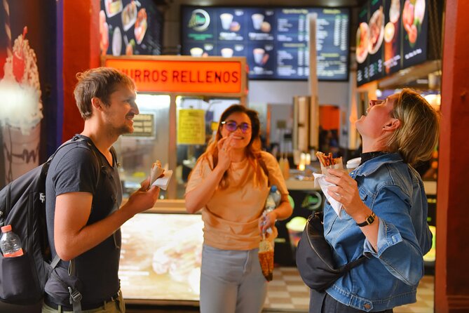 Coyoacan Food Tour - Key points at a glance