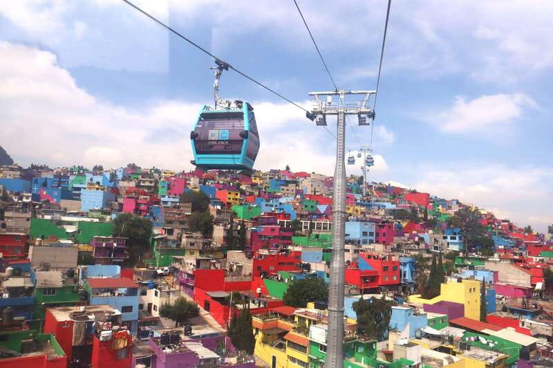 Mexico City: City Highlights Cable Car Ride w/ Taco & Tour - Key points to know before booking